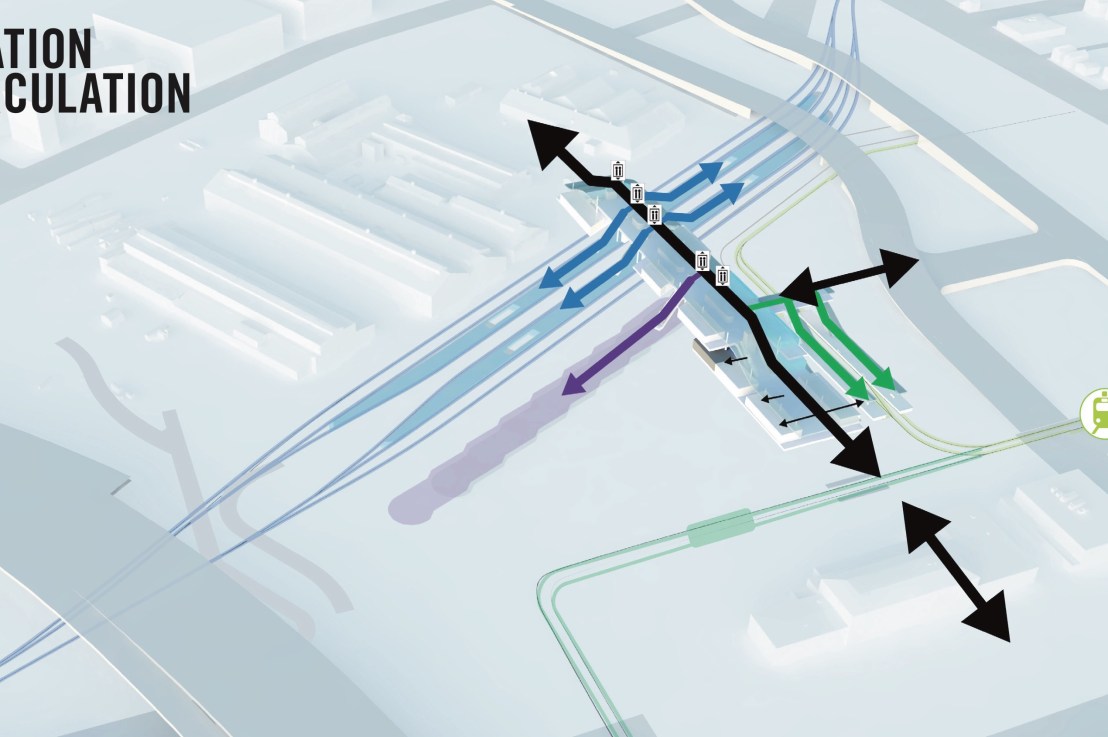 SVS master plan&nbsp;basics