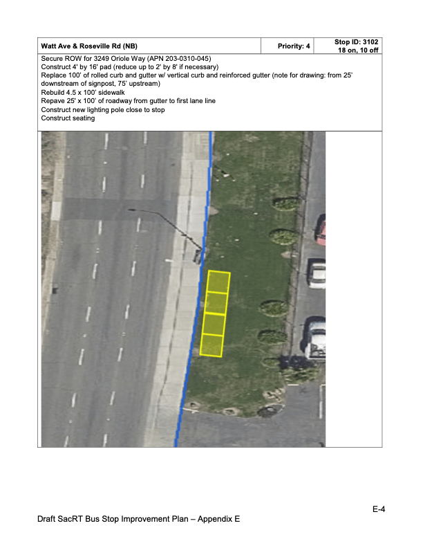 bus stop improvement page for a specific stop example