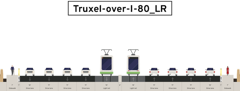 diagram of Truxel over-crossing of I-80, STAR version, from StreetMix