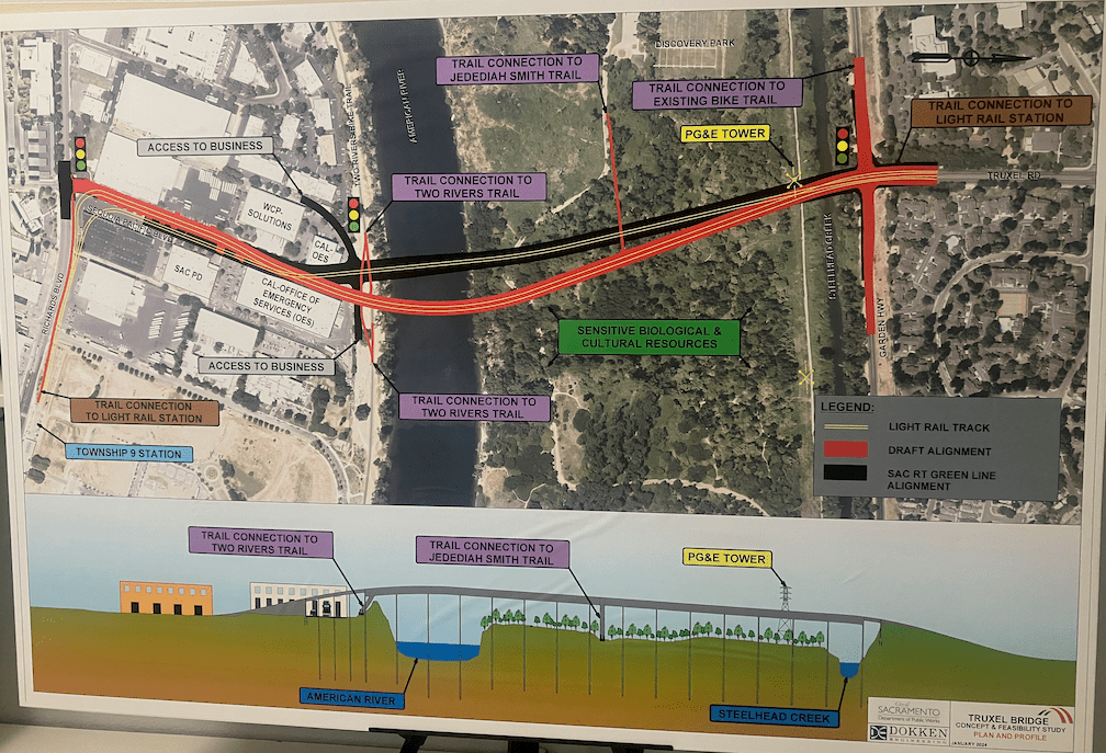 display board of the bridge alignment