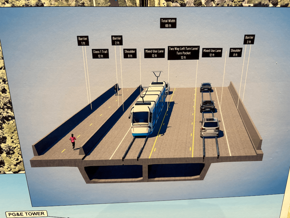 Truxel Bridge Alt 2 detail